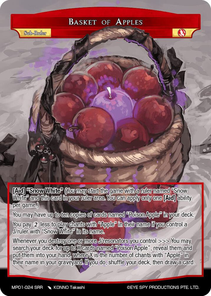 Basket of Apples