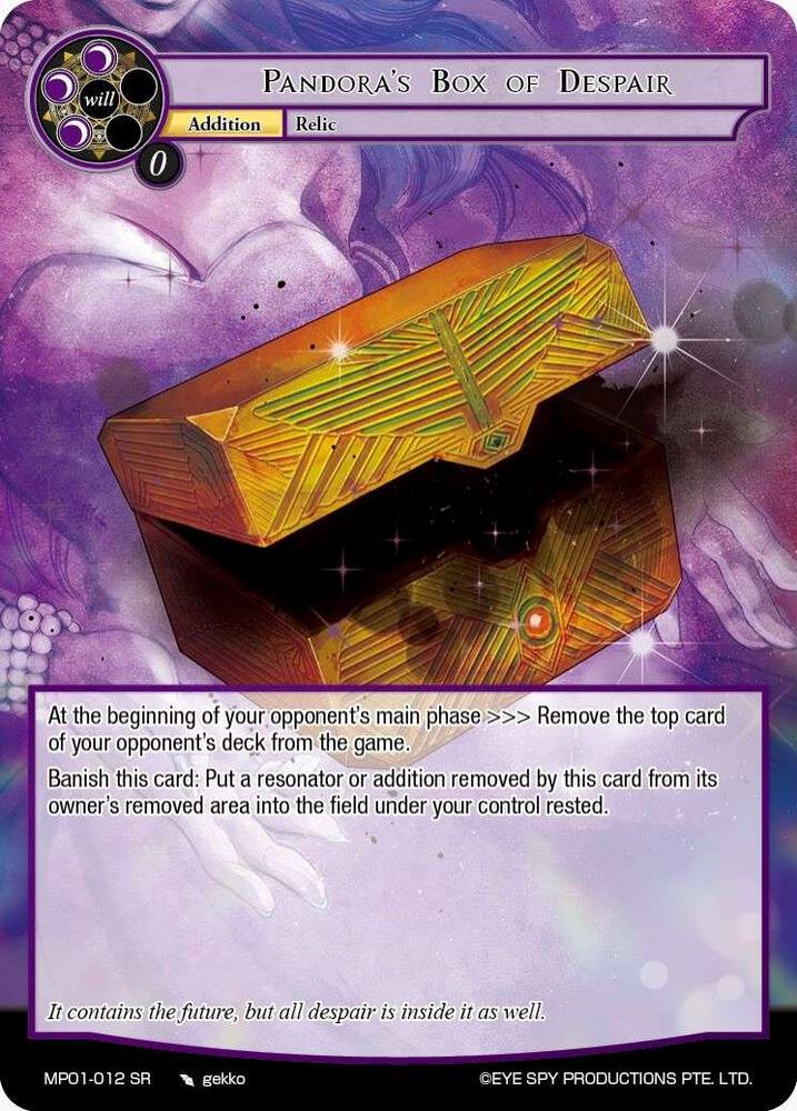 Pandora's Box of Despair
