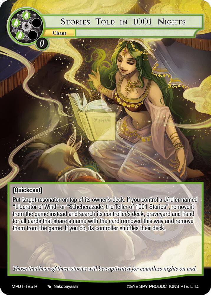 Stories Told in 1001 Nights