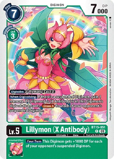 Lillymon X Antibody
