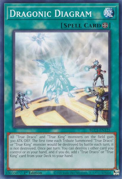 Let's Build Decks With Ten Thousand Dragon | TCGplayer