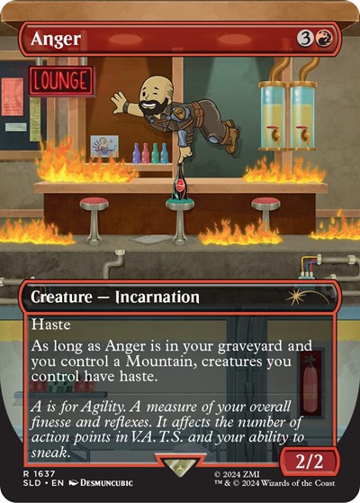 Anger 1637