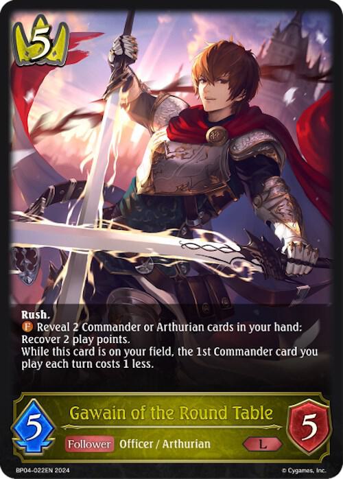 Gawain of the Round Table