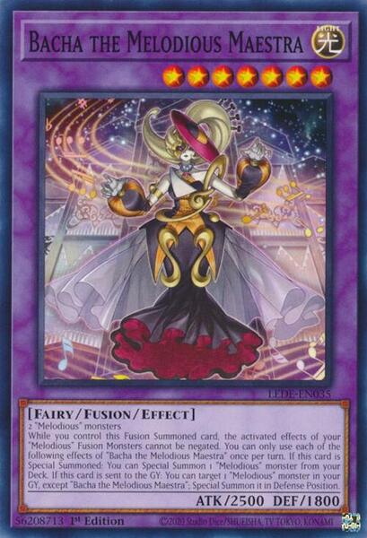 strongest yugioh deck 2024 The Best Yu-Gi-Oh Decks Of 2024