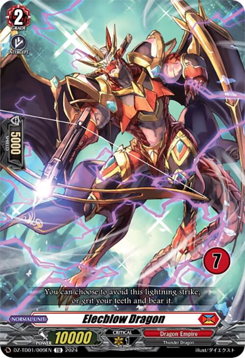Elecblow Dragon 7 Price & Card Details — DZ-TD01: Start Up Trial