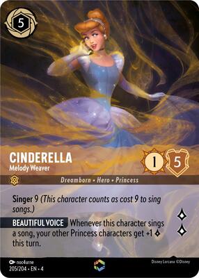 Cinderella - Melody Weaver (Enchanted) - Ursula's Return