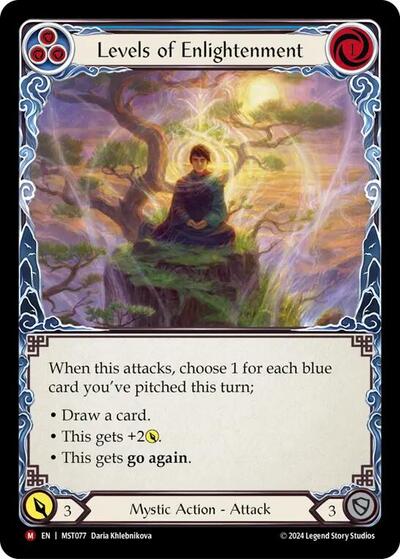 Levels of Enlightenment Part the Mistveil card price