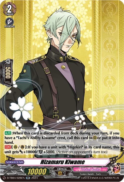 Hizamaru Kiwame