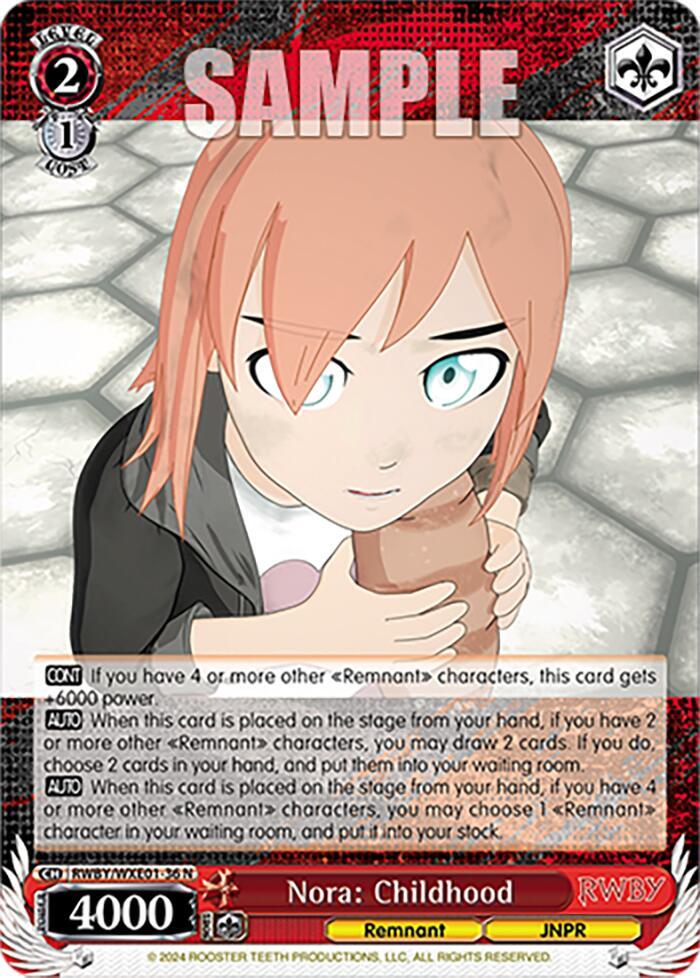 Nora: Childhood