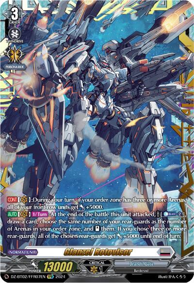 Glanzel Rotovisor (FFR) - DZ-BT02: Illusionless Strife