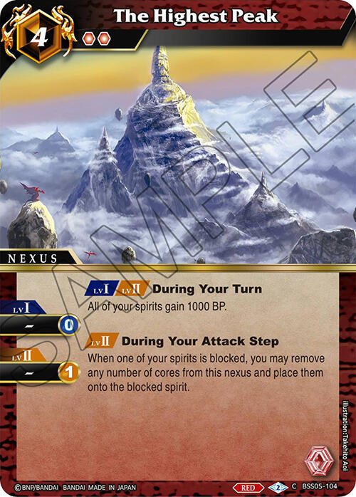 The Highest Peak