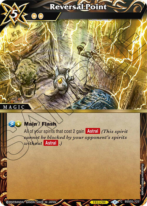 Reversal Point