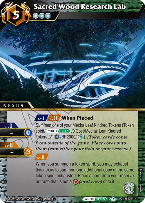 Sacred Wood Research Lab