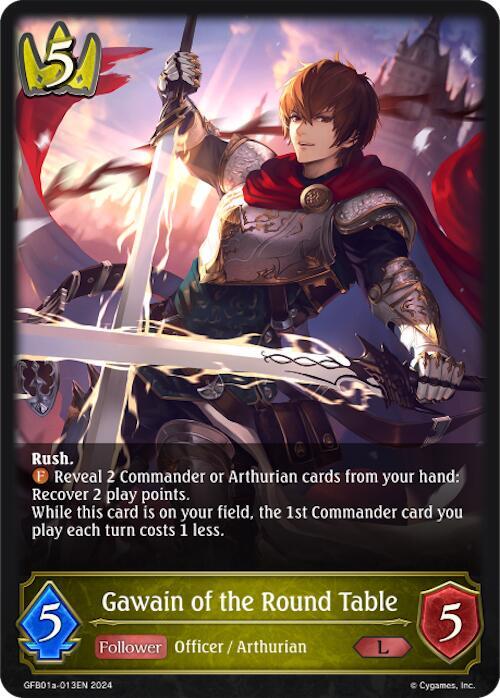 Gawain of the Round Table