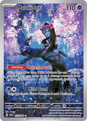 Munkidori - SV: Shrouded Fable - Pokemon - TCGplayer.com