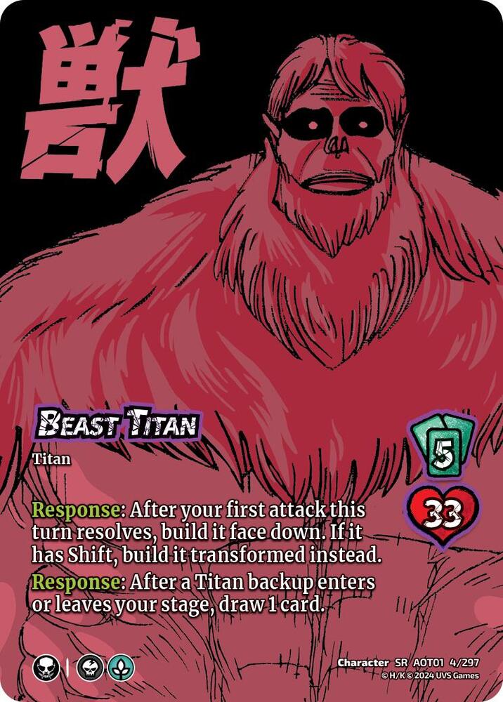 Mazo Clash Deck Levi/Mikasa De Attack On Titan - Universus CCG, Edición Coleccionable Limitada