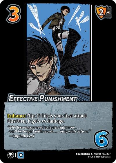Effective Punishment