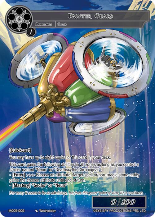 Painter Gears