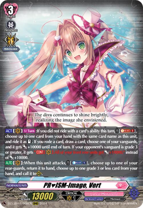 PRISM-Image, Vert