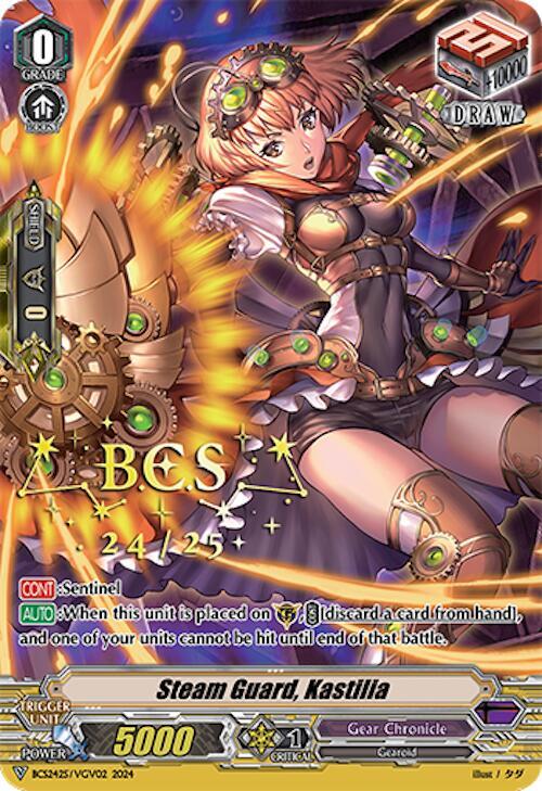 Steam Guard Kastilia