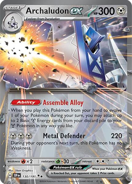 Pokmon TCG: Surging Sparks Pull Rates | TCGplayer Pokmon TCG: Surging Sparks Pull Rates | TCGplayer
