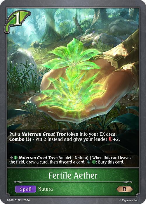 Fertile Aether
