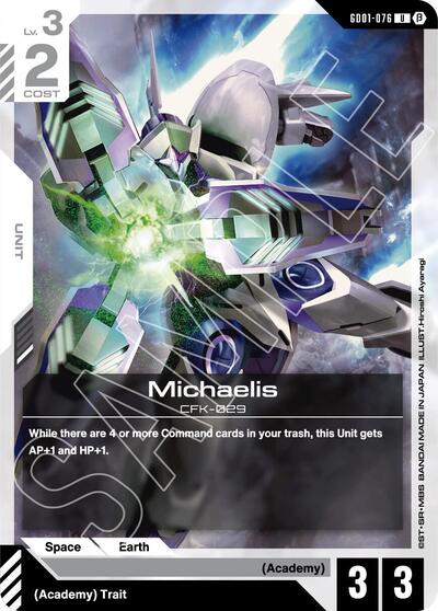 Michaelis card