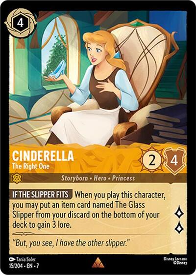 Cinderella The Right One