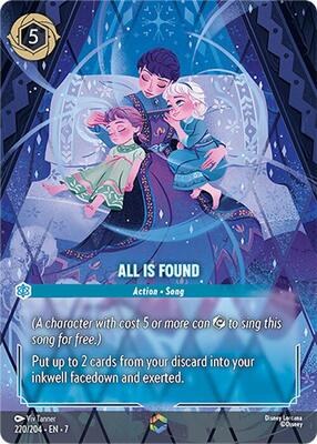 ディズニーロルカナ　ALL IS FOUND エンチャンテッド All Is Found (Enchanted) - Archazia's Island - Disney