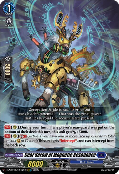 Gear Serow of Magnetic Resonance (EXC)