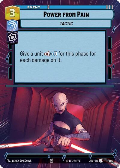 Power from Pain Hyperspace