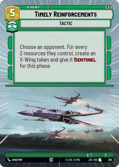 Timely Reinforcements Hyperspace