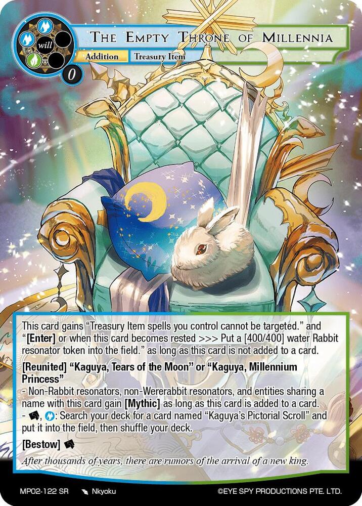 The Empty Throne of Millennia