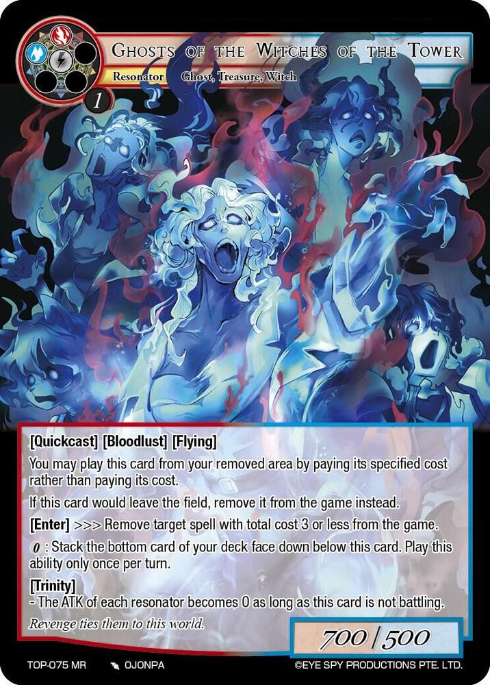 Ghosts of the Witches of the Tower