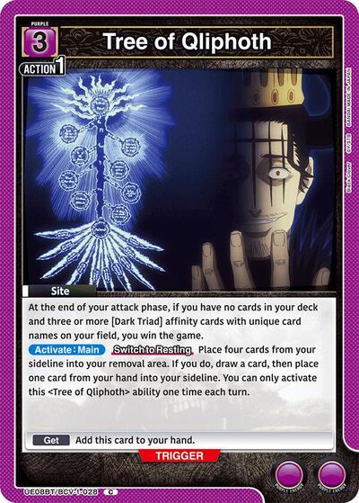 Tree of Qliphoth