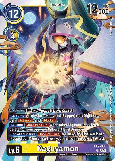 Kaguyamon Versus Monsters card price