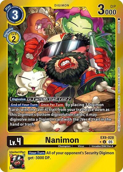 Nanimon