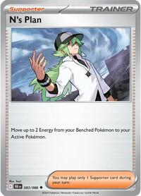 N's Plot