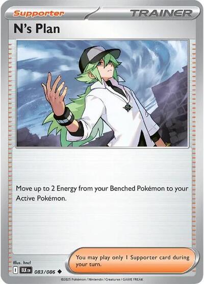 N's Plot