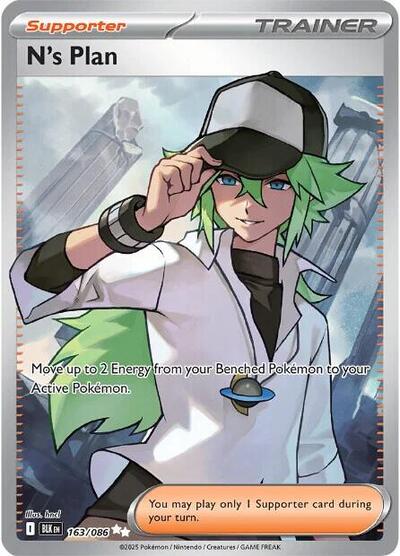 N's Plot