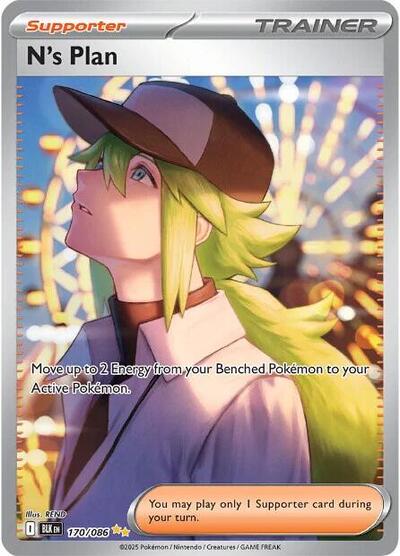 N's Plot