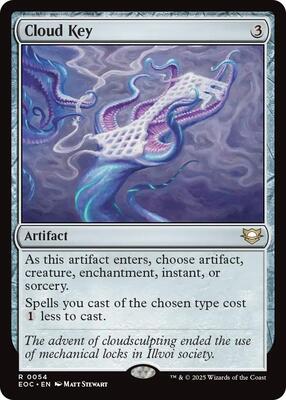 Cloud Key