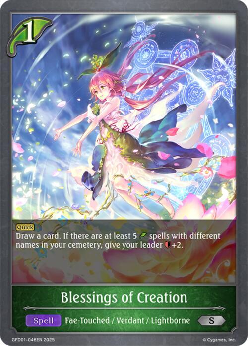 Blessings of Creation
