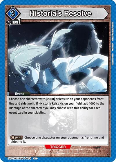 Historia's Resolve