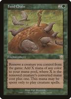 Food Chain - Mercadian Masques - Magic: The Gathering