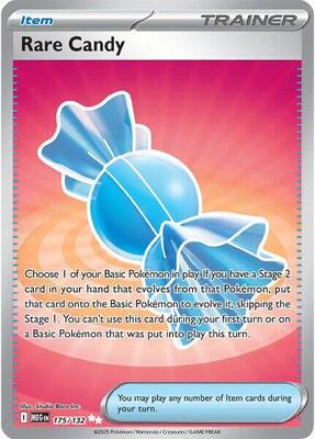 Rare Candy