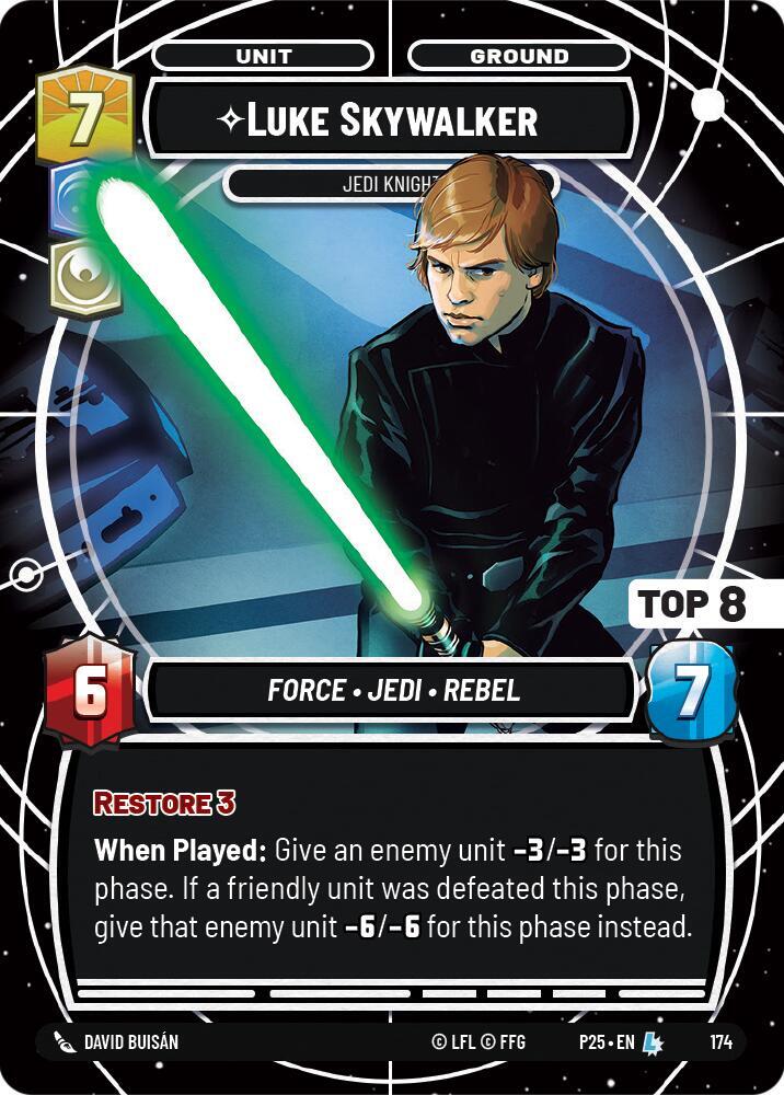 Luke Skywalker