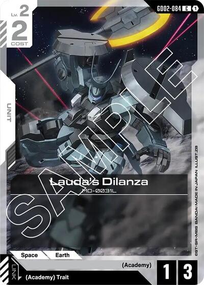 Lauda's Dilanza card
