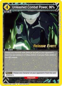 Unleashed Combat Power, 96%