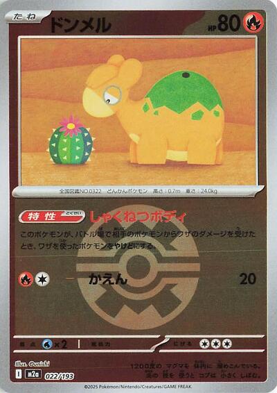 Numel